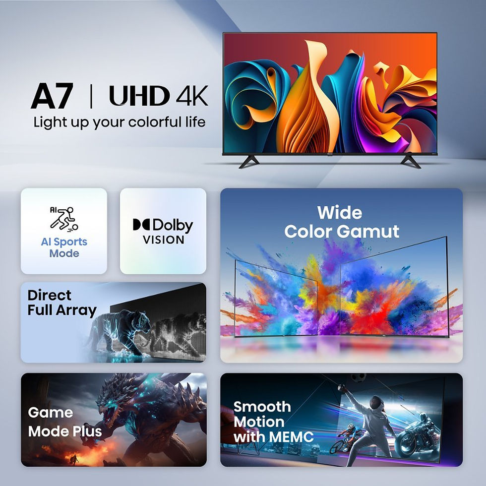 Thumbnail: Hisense - 55" Class A7 Series LED 4K UHD HDR WCG Google TV