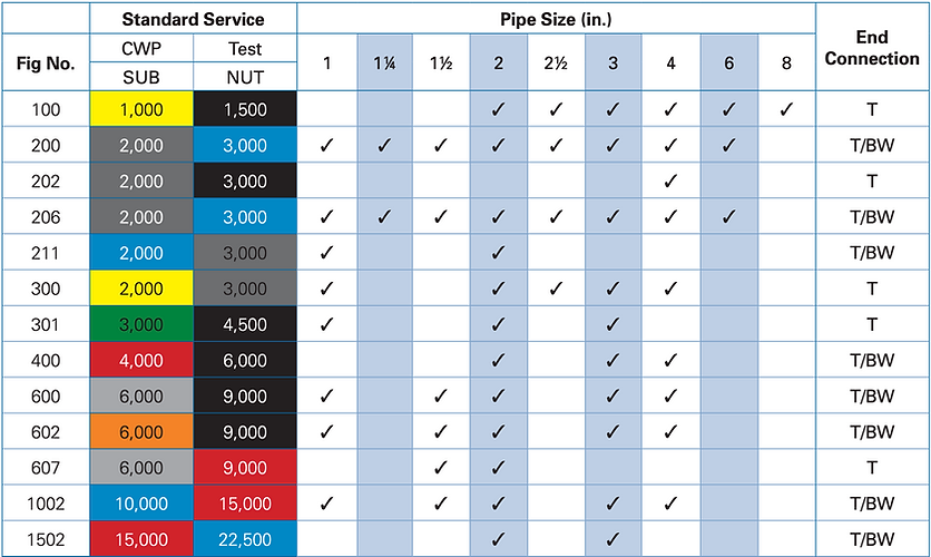 Refrence Chart.png