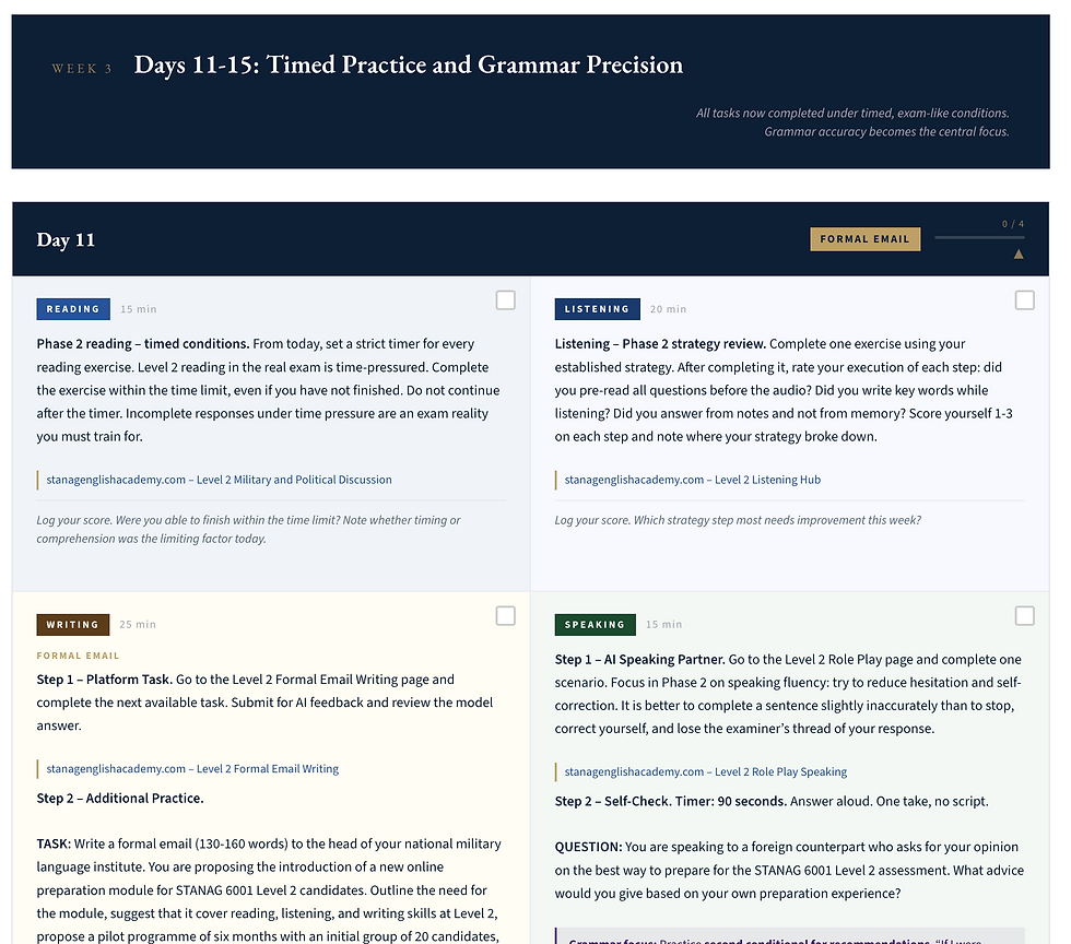 Thumbnail: Personalised Study Plan- STANAG 6001/JFLT