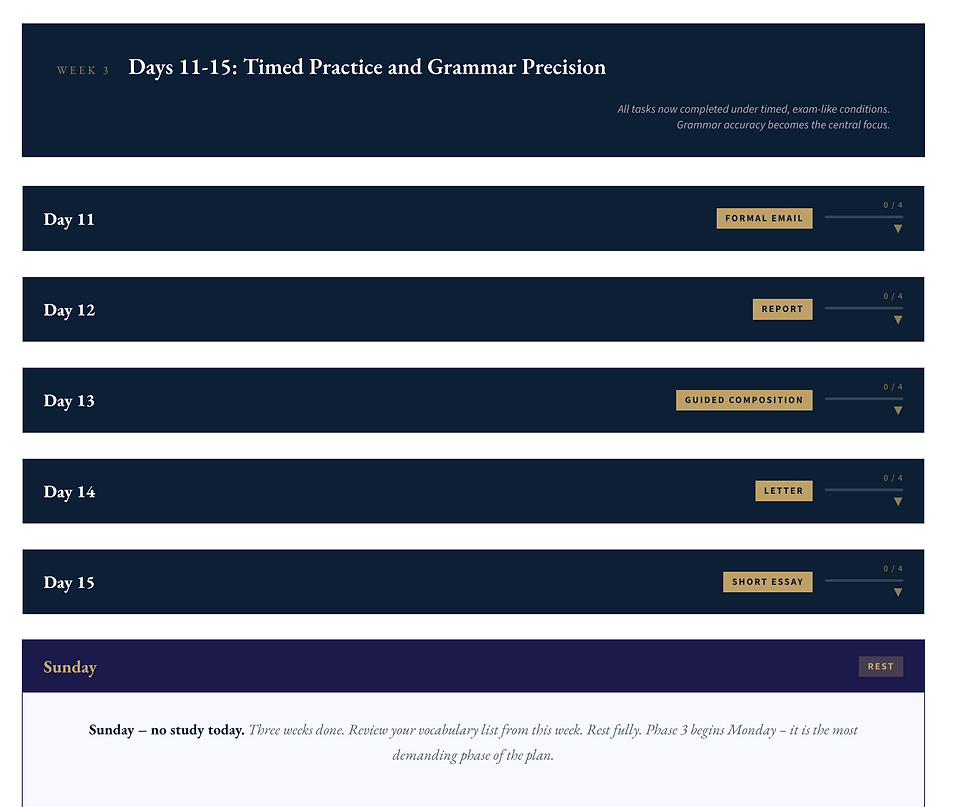 Thumbnail: Personalised Study Plan- STANAG 6001/JFLT