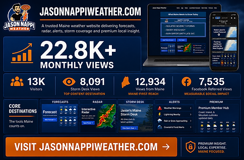 Jason Nappi Weather website audience results