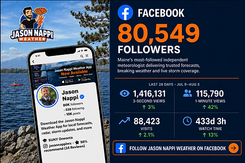 facebook stats.png