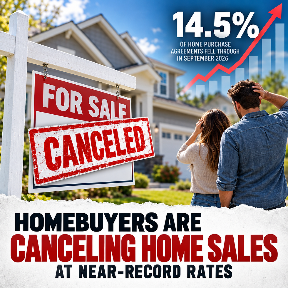 Homebuyers Canceling Home Sales at Record Rates in 2026