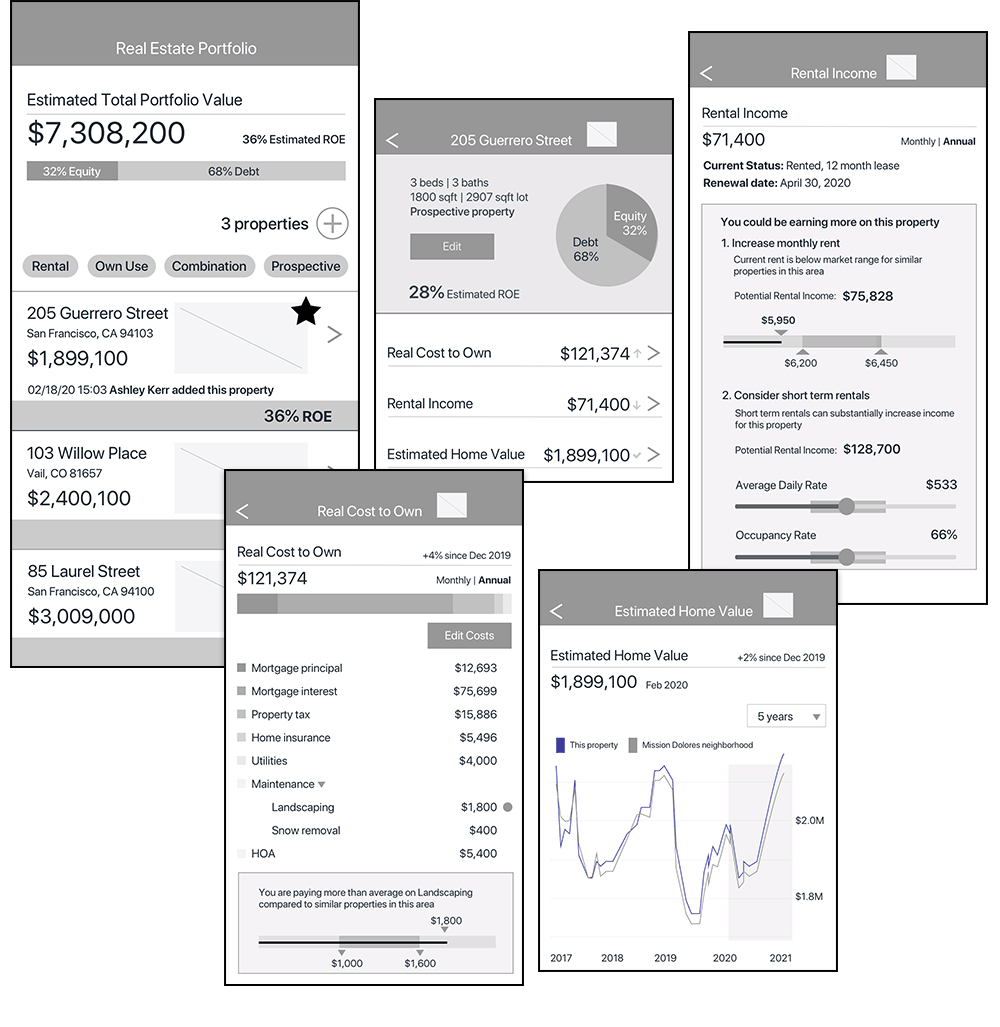 Real estate portfolio management app wireframes