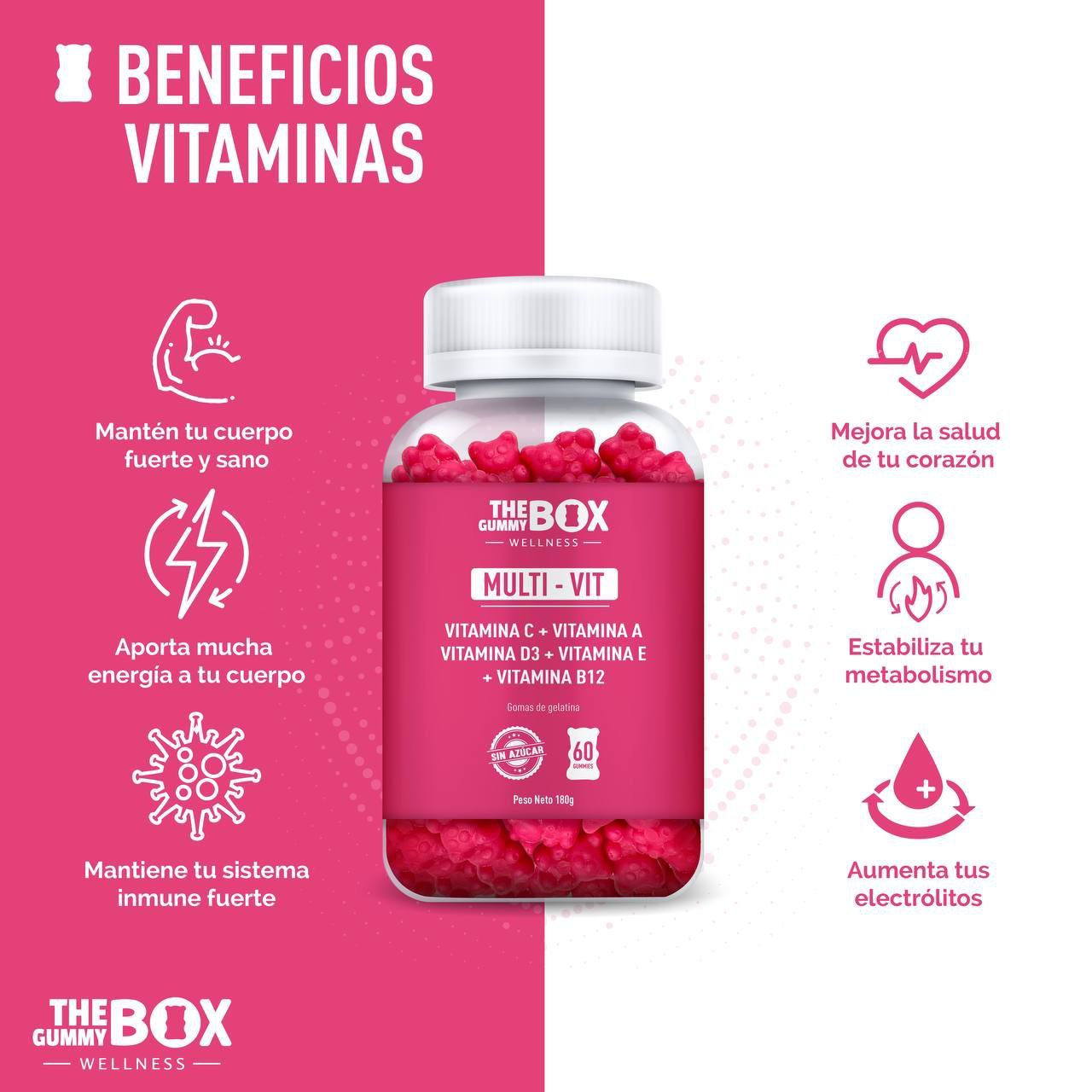 Gomitas Reforzar Sistema Inmune