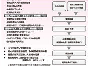 介護老人保健施設エンジェルコート