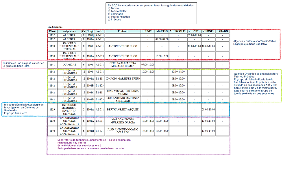 conoce-tu-horario_Xcbhvynm.png