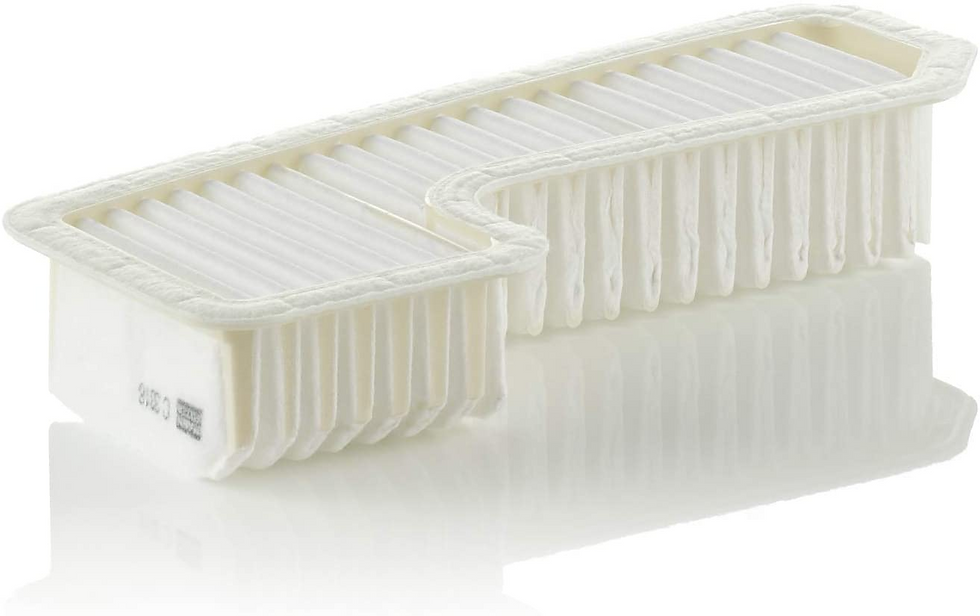 GTA0759 - Air Filter equivalent with Mann C3318, Mahle LX1936