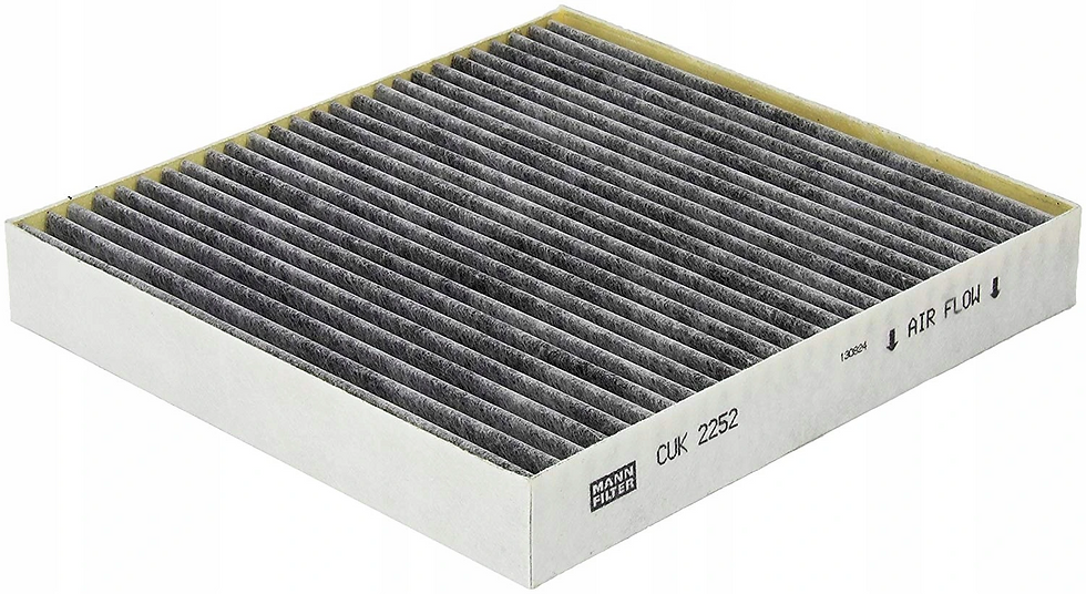 GTC0342 - Cabin Filter equivalent with Mann CUK2252