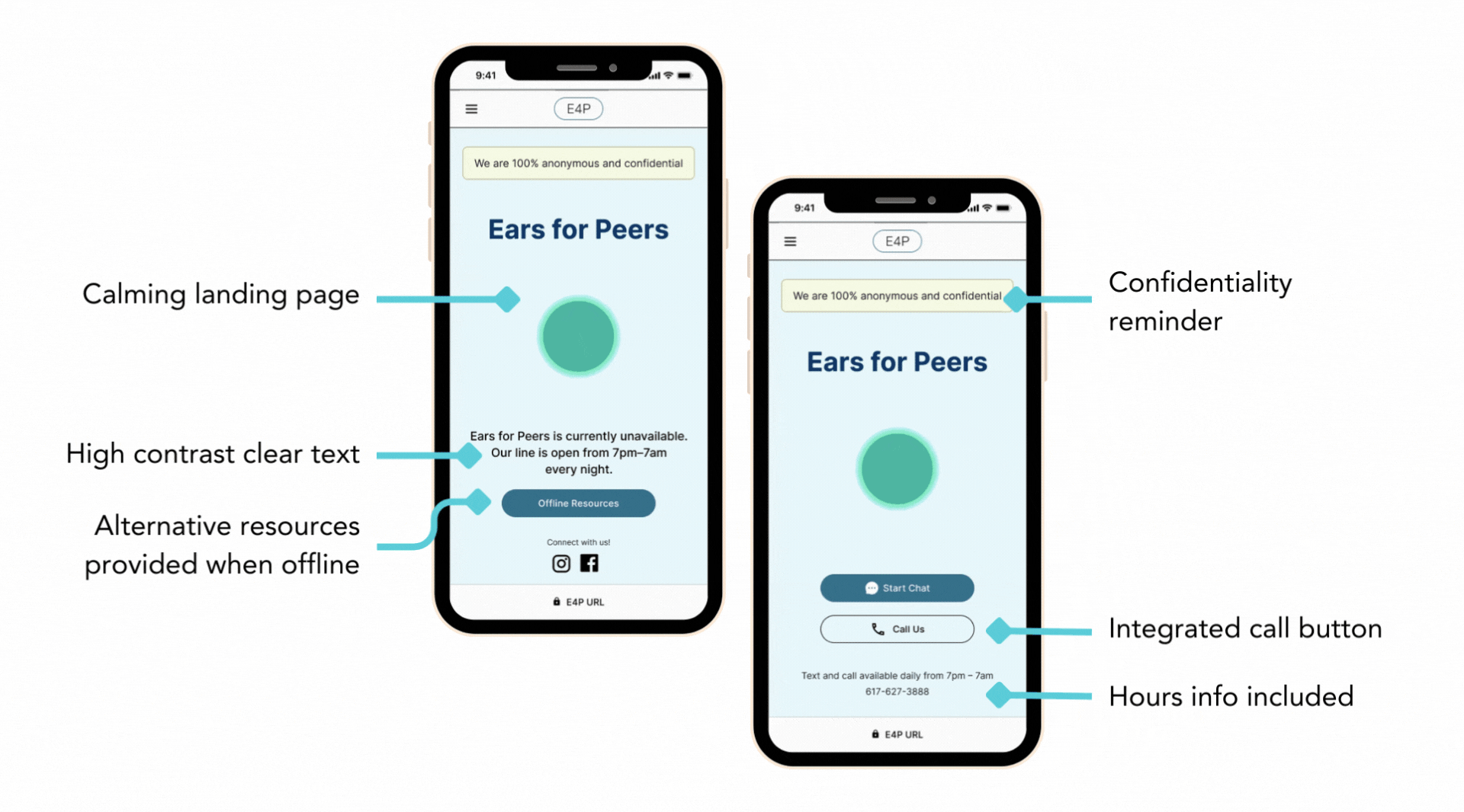 Redesign's landing page screens with callouts
