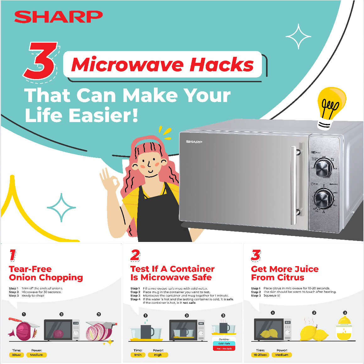 Sharp 3 microwave hacks with cartoon graphics in teal, orange and yellow colour