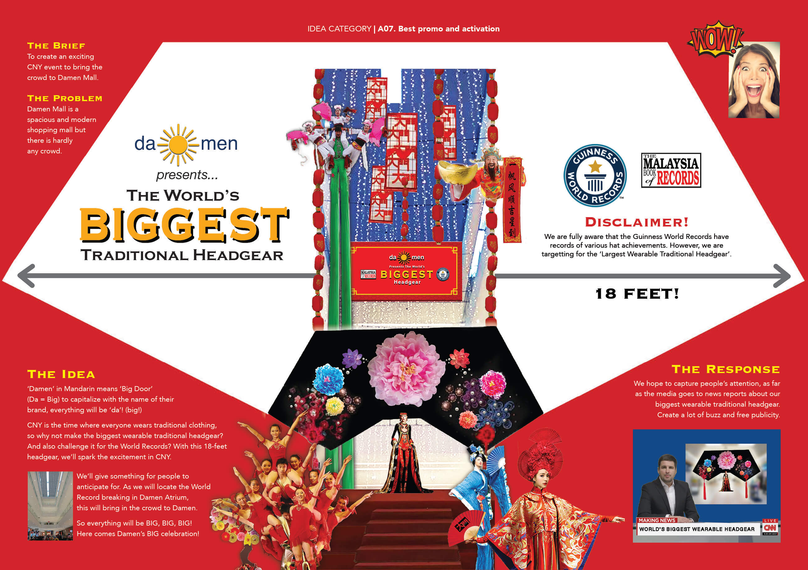 Moodboard of the project "Da Men The World's Biggest Headgear" describing the problem, idea and solution of the project.