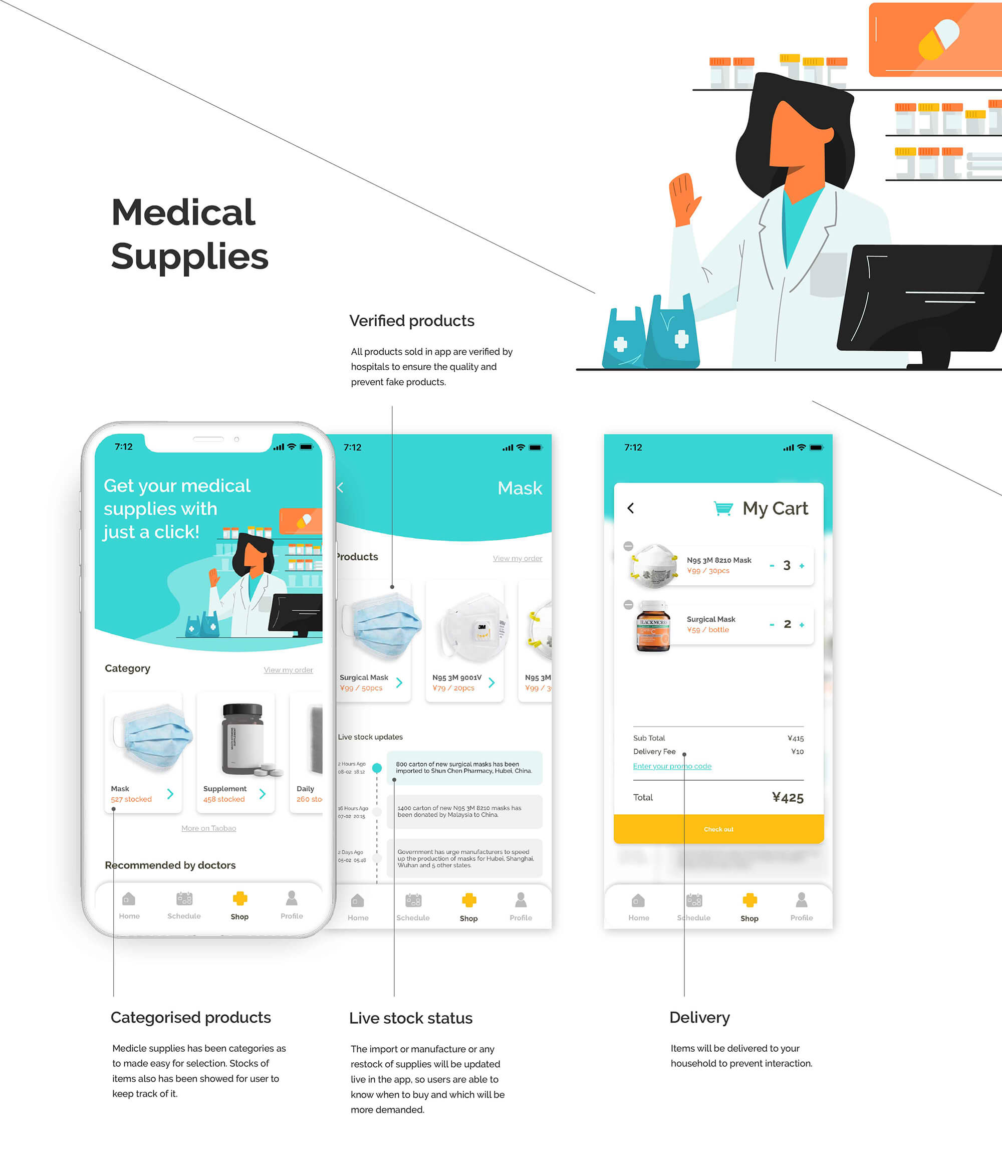 Phone mock up of the purchase of medical supplies on the app, with a graphic of female doctor waving with medicine at the back