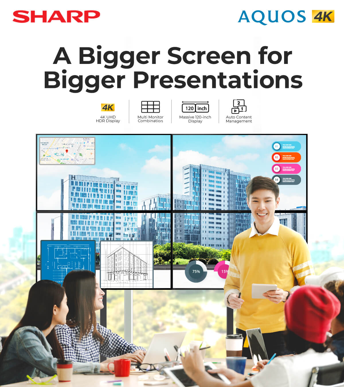 A person standing infront of 4 Sharp AQUOS 4K TV screen doing a presentation