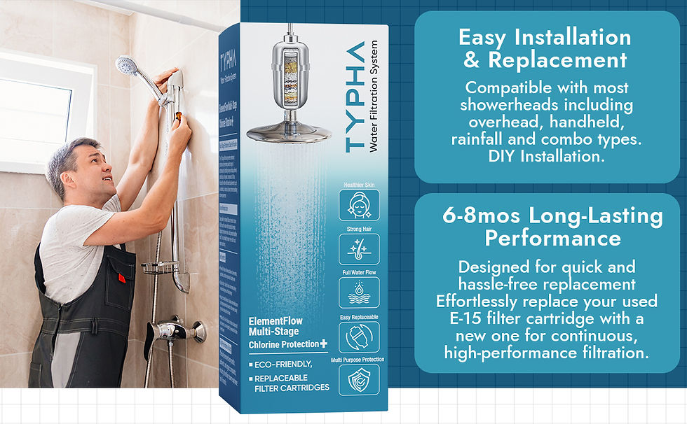 Thumbnail: Typha Chlorine Shower Filter for skin & hair