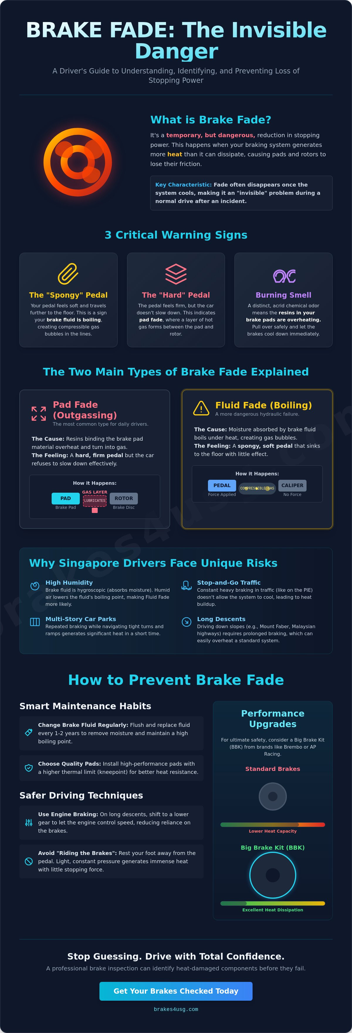 What is brake fade and how to prevent it