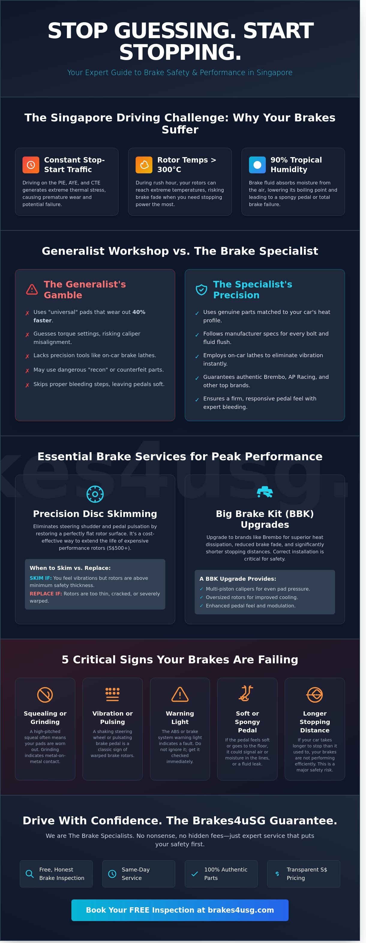Car workshop for brakes in Singapore