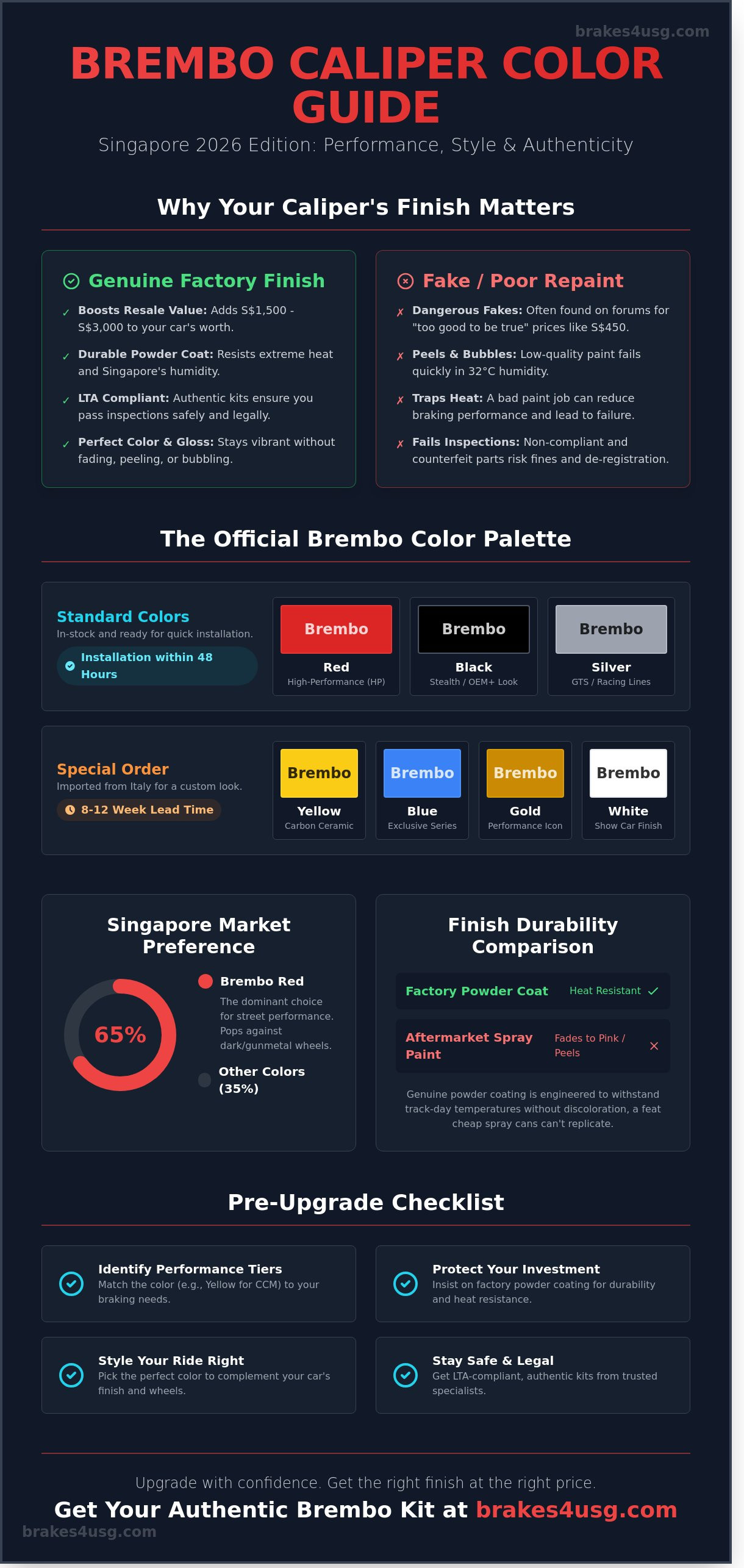 Brembo caliper color options