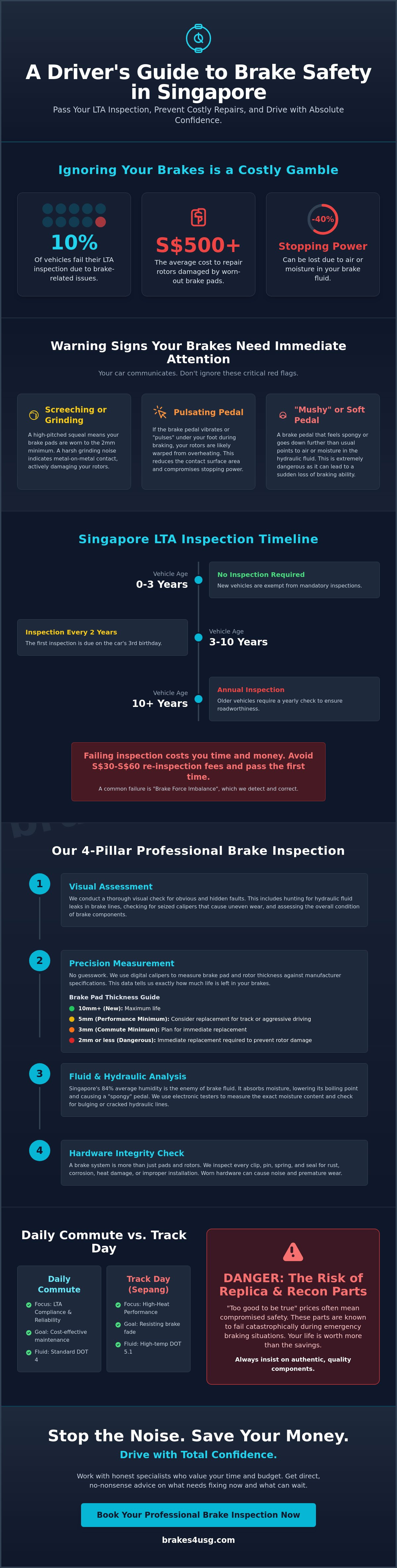 Car brake inspection Singapore