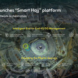 ZAIN KSA Launches AI – powered Smart Hajj Platform