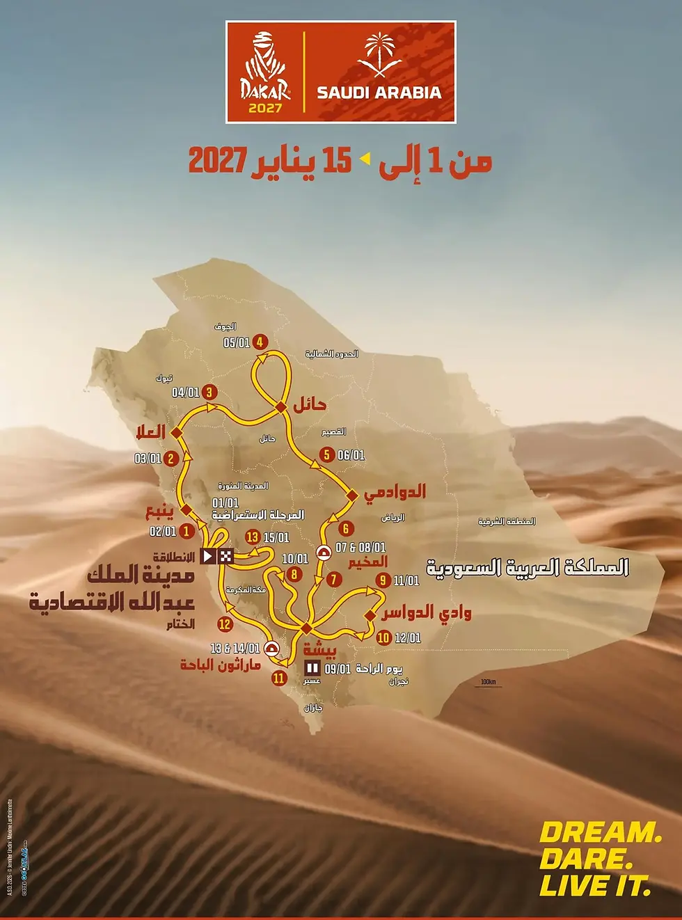 Saudi Arabia Unveils Dakar Rally 2027 Route