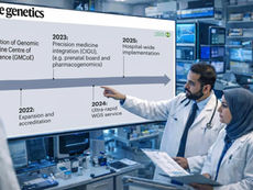 King Faisal Specialist Hospital’s genomic medicine model recognized in Nature Genetics