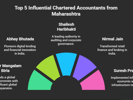 Maharashtra’s Chartered Accountants Leading Change Across Sectors