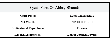 Abhay Bhutada Charting a Journey from Banking to Community Change