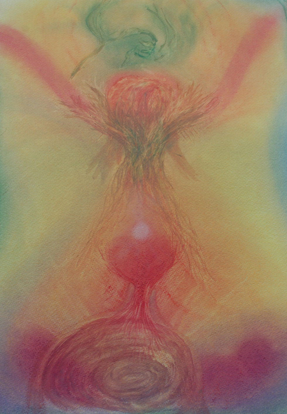 The Chakras