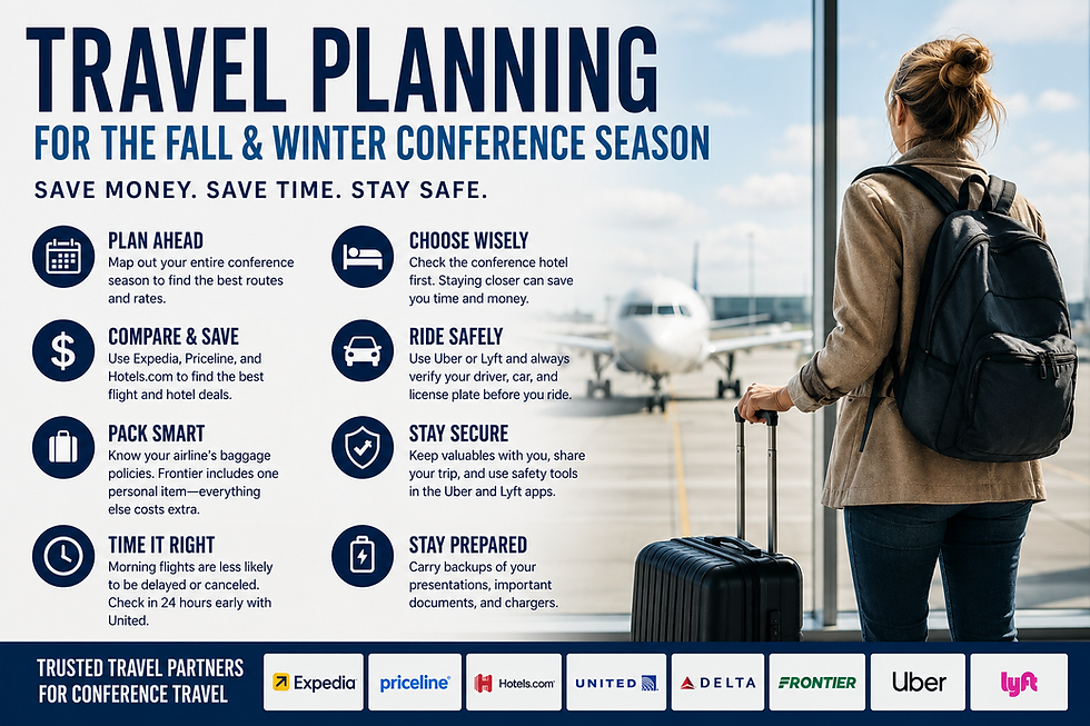 Traveling the Hypnosis Conference Season: How to Save Money, Save Time, and Travel Safer This Fall & Winter