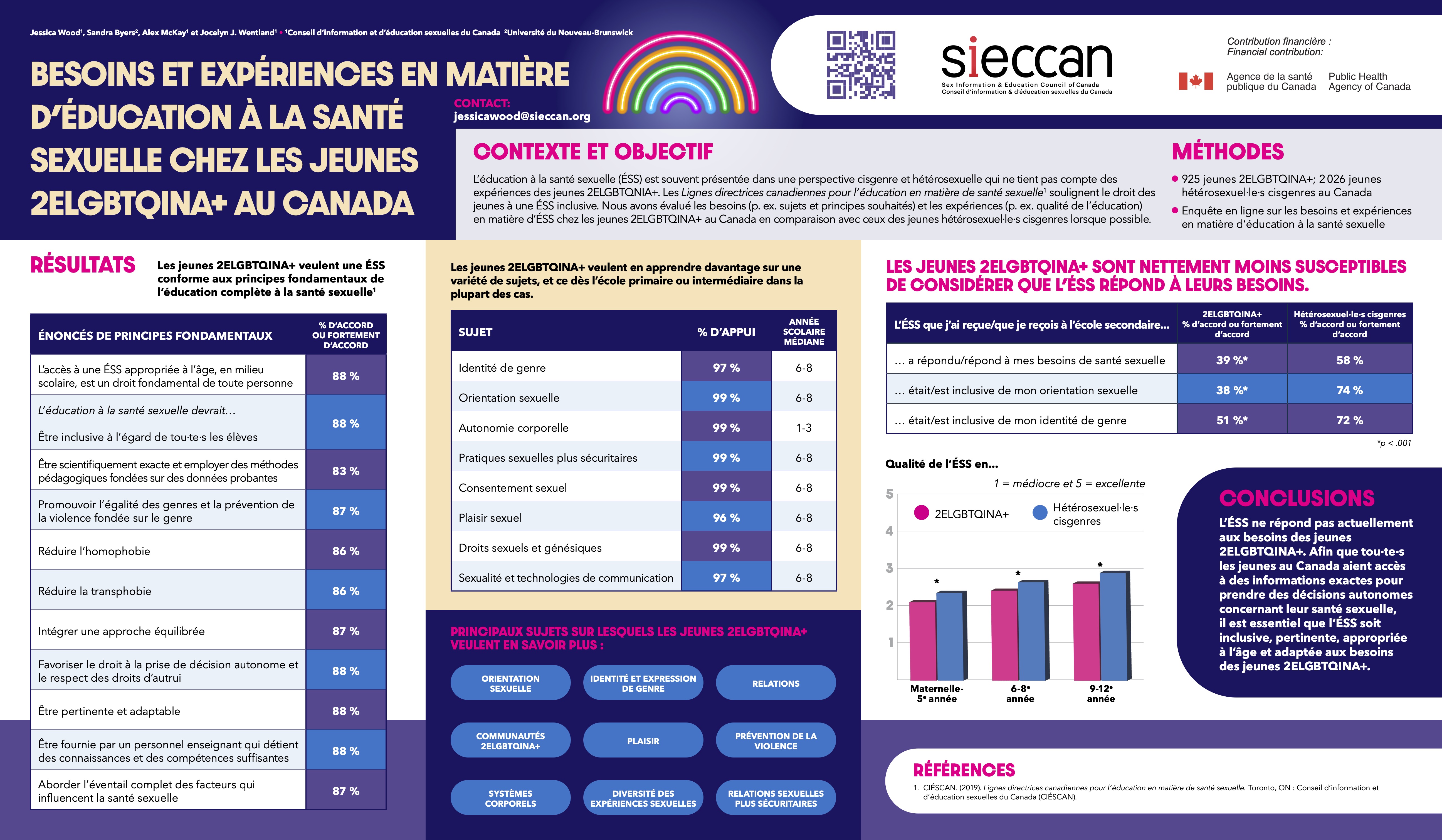 SIECCAN-CPA-Poster-2025-Fv1.jpg