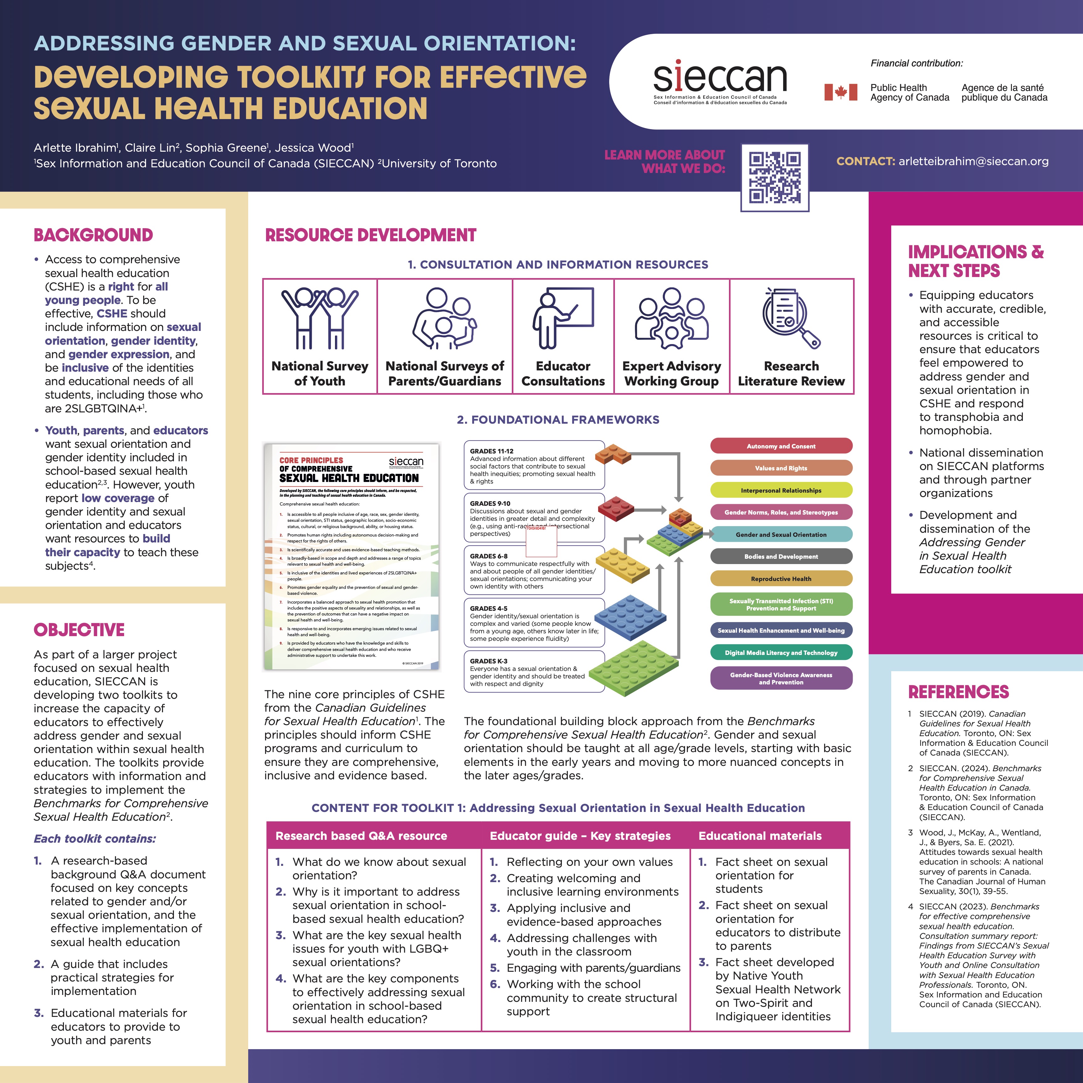 SIECCAN-PHAC-CAF2-CBRC-Poster-2025-E (1) FINAL-ua.jpg