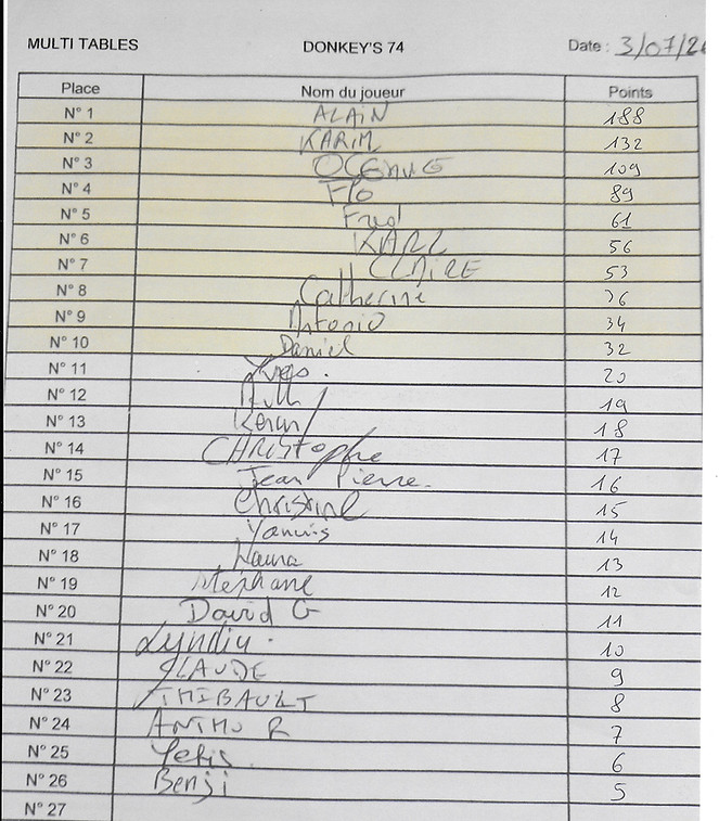 dredi(3.7.26).jpg