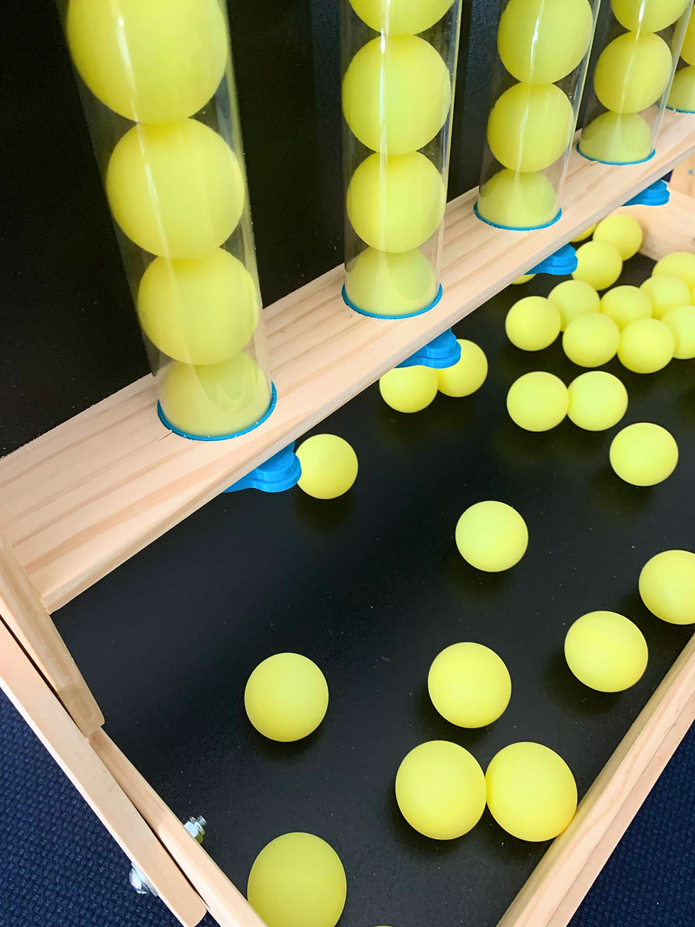 Thumbnail: Sphere-O-Graph for interactive tabling