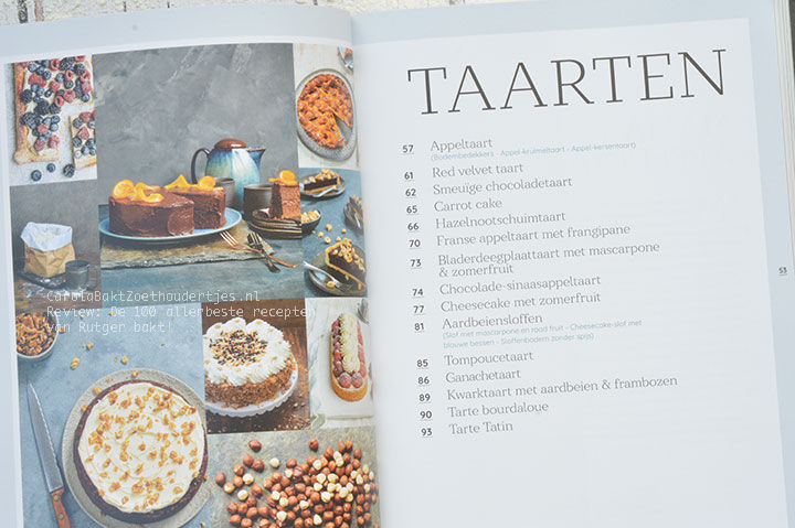 Inhoudsopgave kort en krachtig