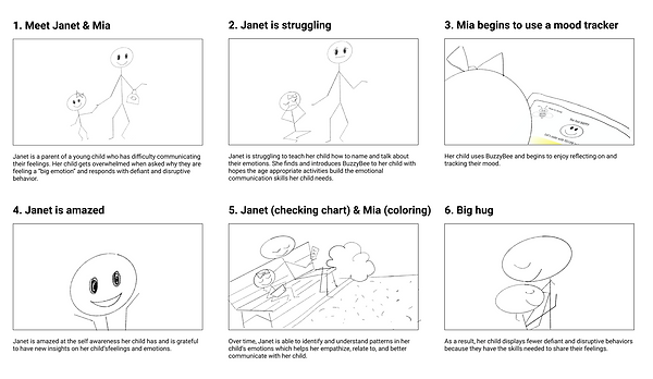 Storyboard.png
