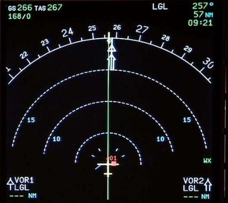 TCAS RA Source: Airbus