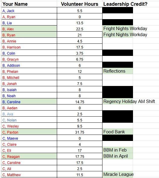 A_C_Hours_May3.gif