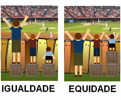 Igualdade e Equidade