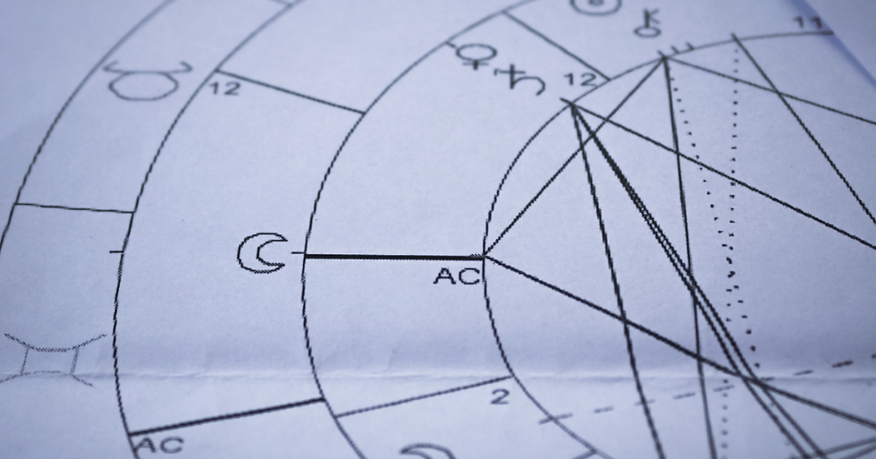 Astrology Chart bi wheel with ascendant.