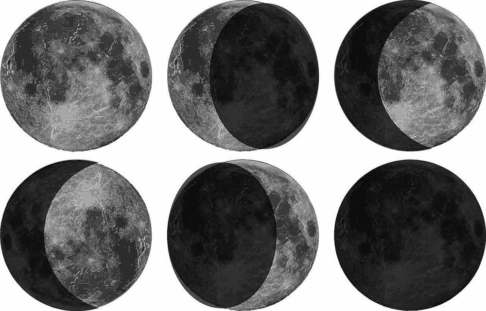 The Waxing and Waning