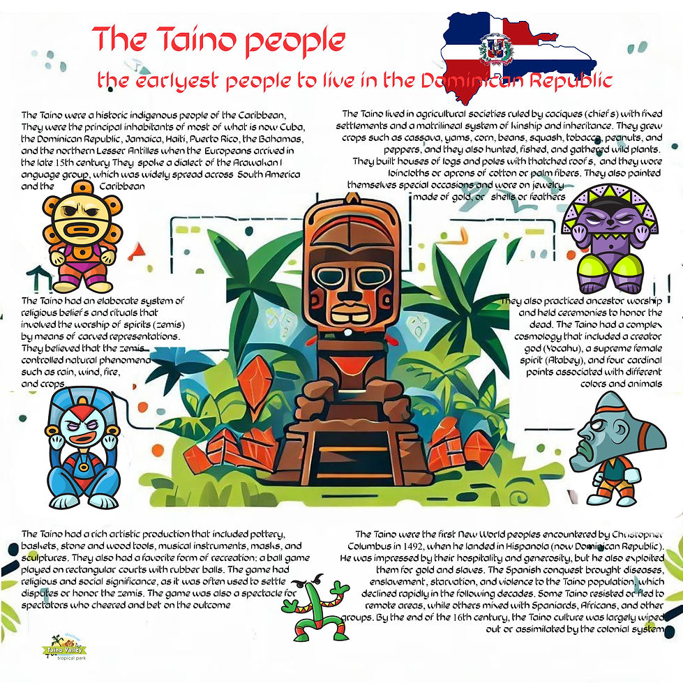 TAINO history