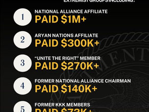 INDICTED! SOUTHERN POVERTY LAW CENTER 