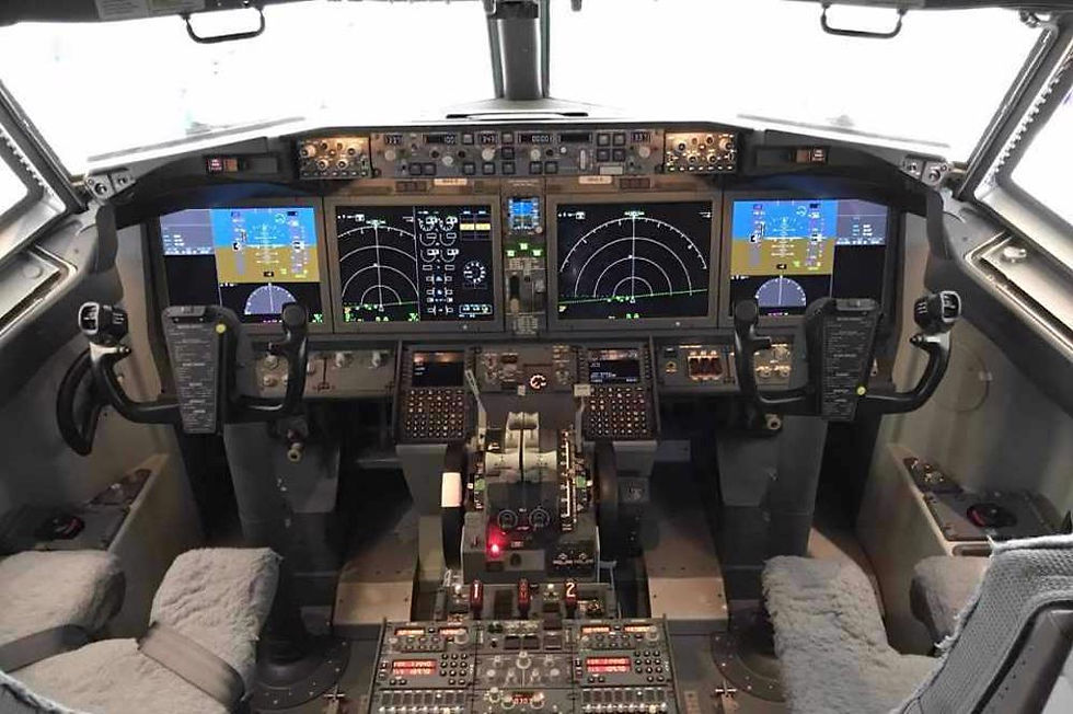 Cramped cockpit of Boeing 737-8 MAX