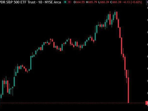 S&P 500 Loses TWO TRILLION in Market Capitalization in 5 Hours Yesterday