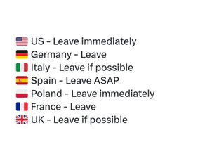 HINT: More than 15 Countries Urgently Telling Citizens "Leave Iran"