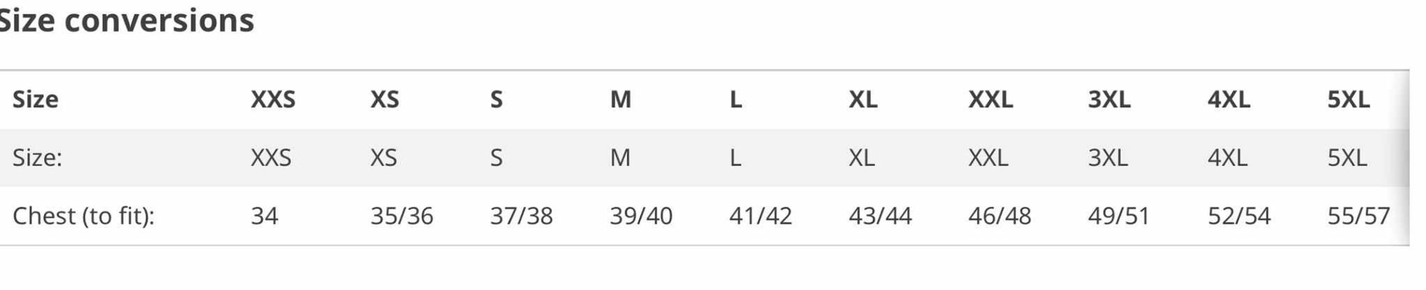 Brent Knoll RC Branded Soft Shell Gillet