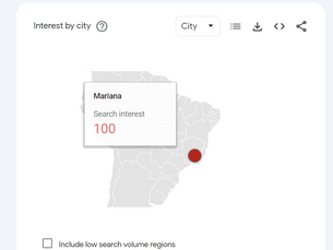 Buscas por Duarte Júnior se concentram em Mariana, e Du de Mariana é o termo mais usado