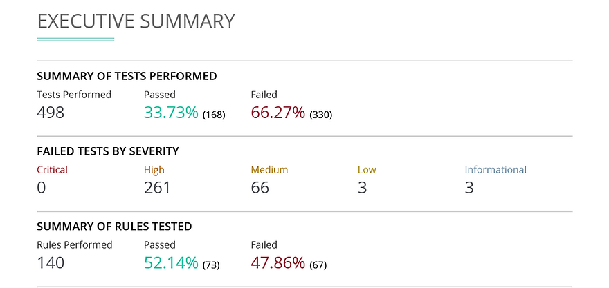 Report Summary.png