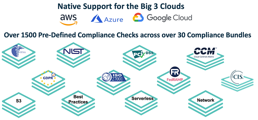 Compliance Report_nolog.png